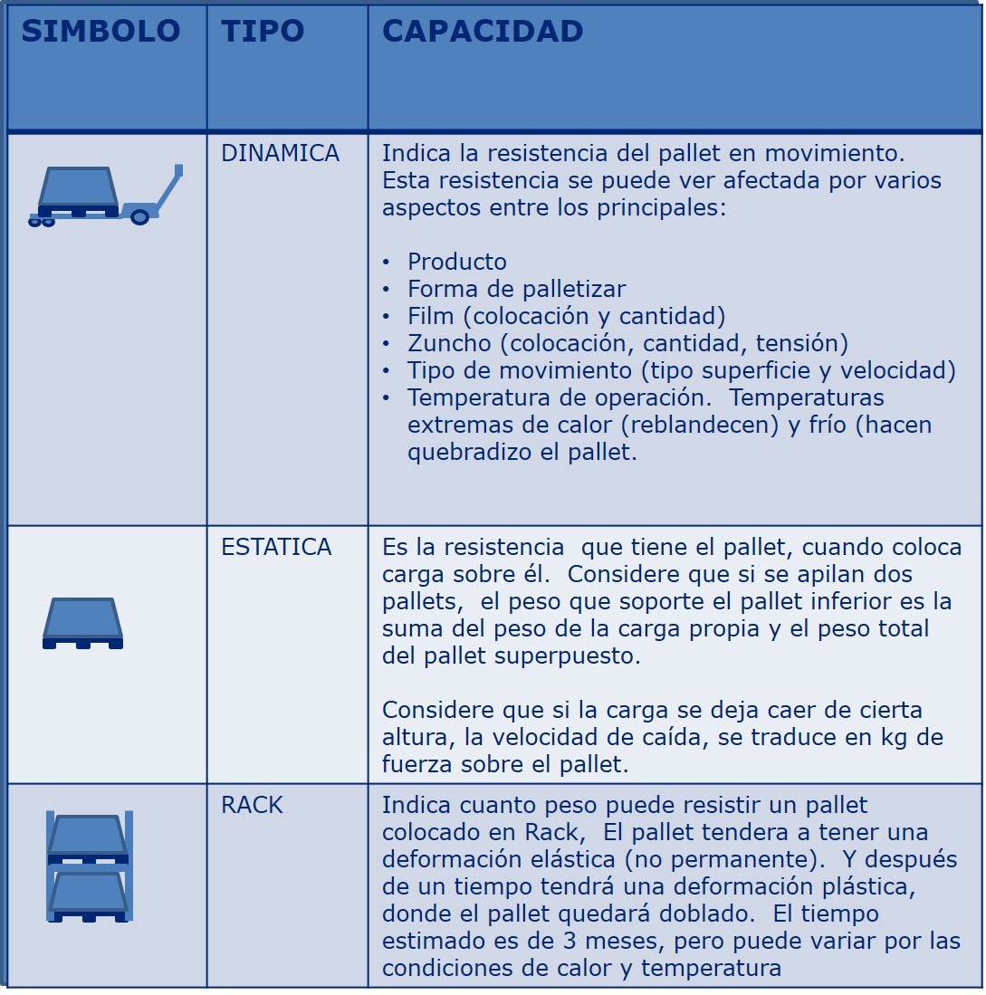 resistencias pallet-ts1580770567